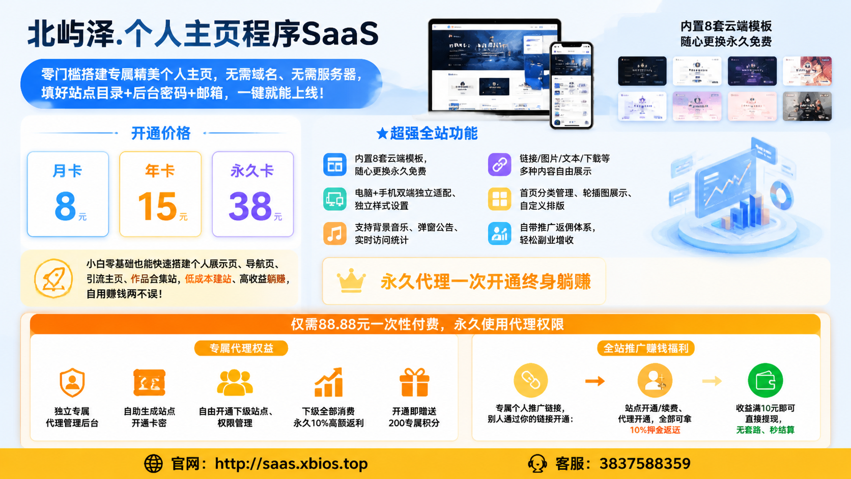 轮播图1